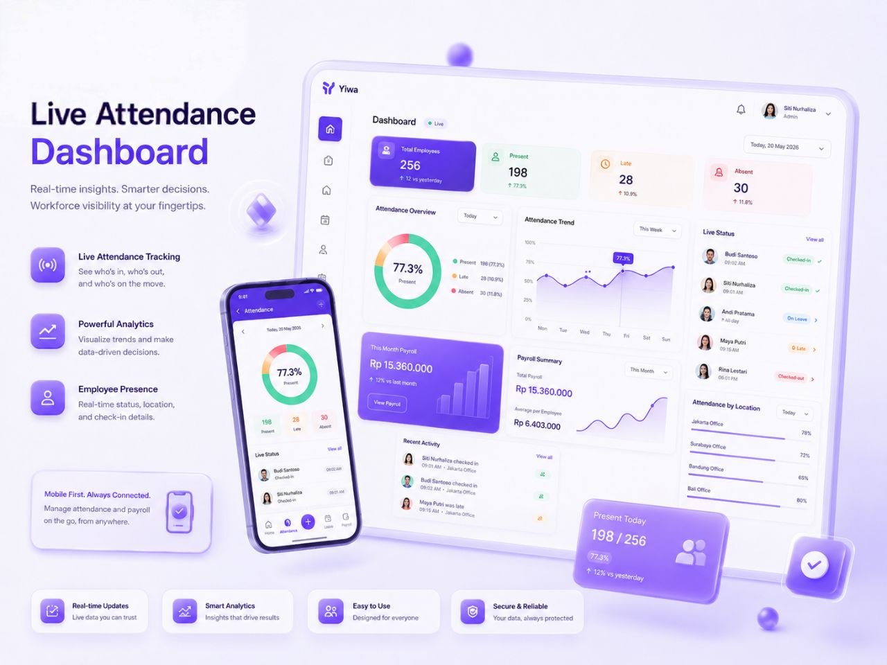 Manager Dashboard